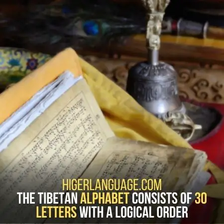 Tibetan alphabet