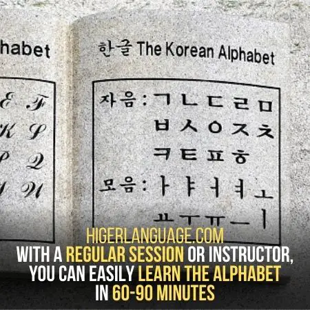 korean alphabet