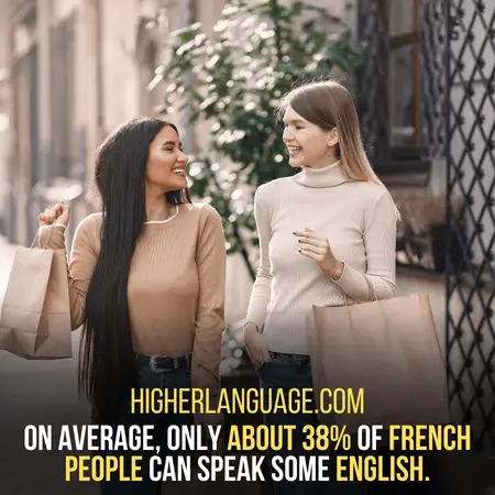 Do People Speak English In France