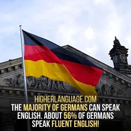 Do People Speak English In Germany