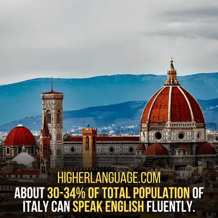 Do People Speak English In Italy