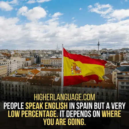 Do People Speak English In Spain