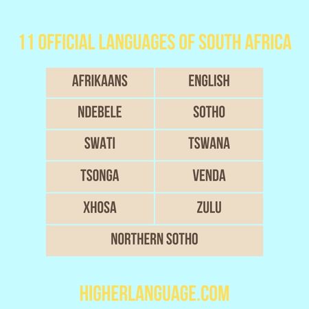 11 Official languages of South Africa - Do People Speak English In South Africa?
