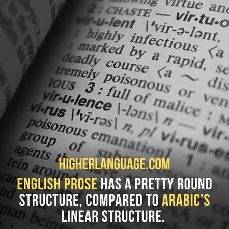 English prose has a pretty round structure, compared to Arabic's linear structure - Hardest Languages To Learn By Arabic Speakers. 