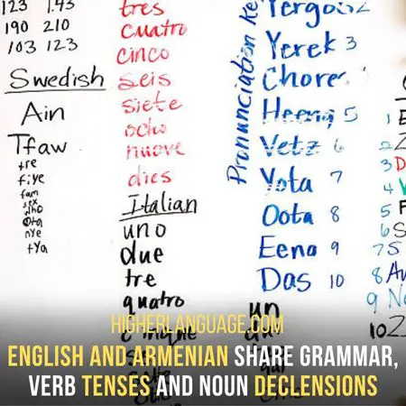 Languages Similar To Armenian - 9 Languages