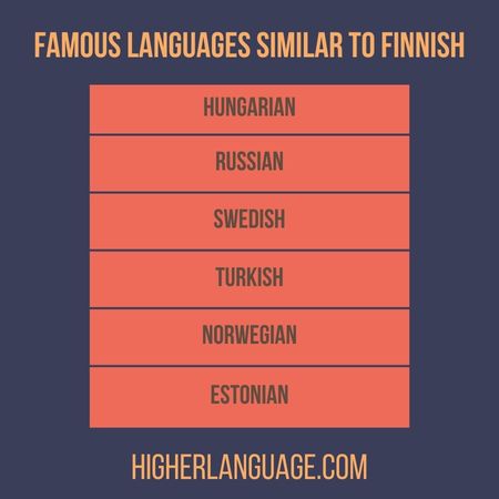 Languages Similar To Finnish - 