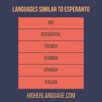 Languages Similar To Esperanto