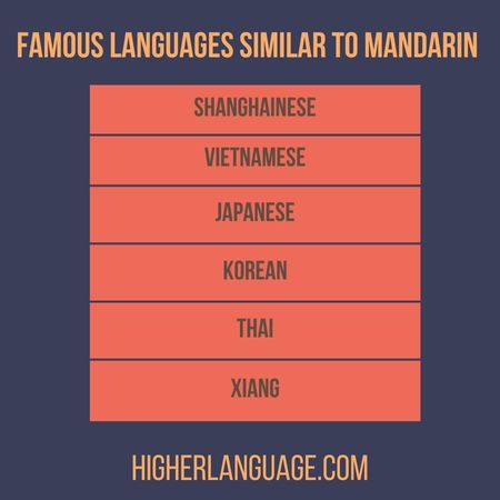 Languages Similar To Mandarin - 9 Choices!