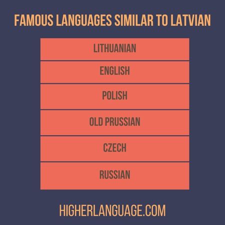 Languages Similar To Latvian - 8 Languages