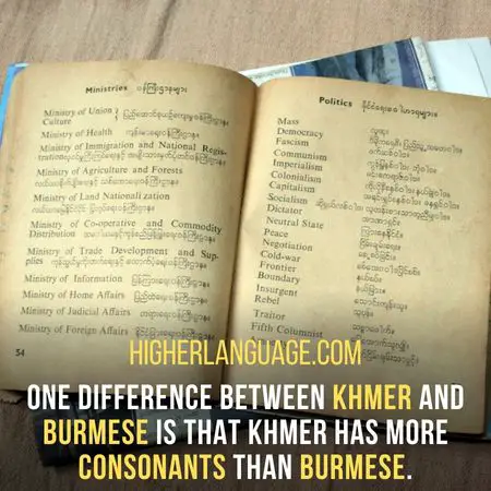 One difference between Khmer and Burmese is that Khmer has more consonants than Burmese. - Languages Similar To Khmer