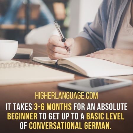 It takes 3-6 months for an absolute beginner to get up to a basic level  of conversational German. - How Long Does It Take To Learn German? 