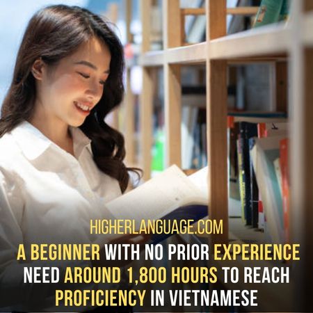 How Long Does It Take To Learn Vietnamese?