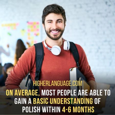 How Long Does It Take To Learn Polish?