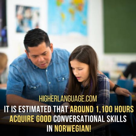 How Long Does It Take To Learn Norwegian?