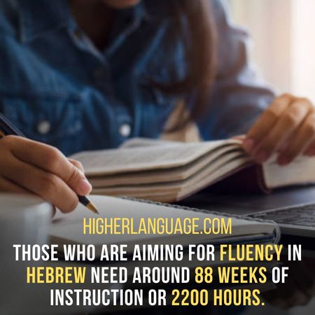 Those who are aiming for fluency in Hebrew need around 88 weeks of instruction or 2200 hours. - How Long Does It Take To Learn Hebrew?