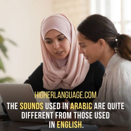 The sounds used in Arabic are quite different from those used in English. - Facts About The Arabic Language.