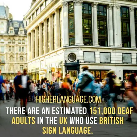 There are an estimated 151,000 deaf adults in the UK who use British Sign Language. - Facts About British Sign Language.
