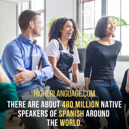 There are about 480 million native speakers of Spanish around the world. Facts About The Spanish Language.