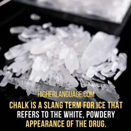 Drug - Slang Words For Ice